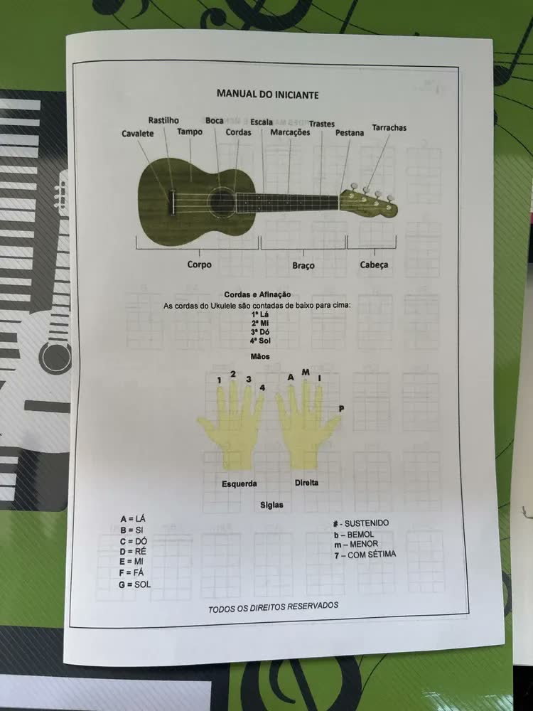 foto de Apostila 100 Cifras Sertanejo Simplificadas